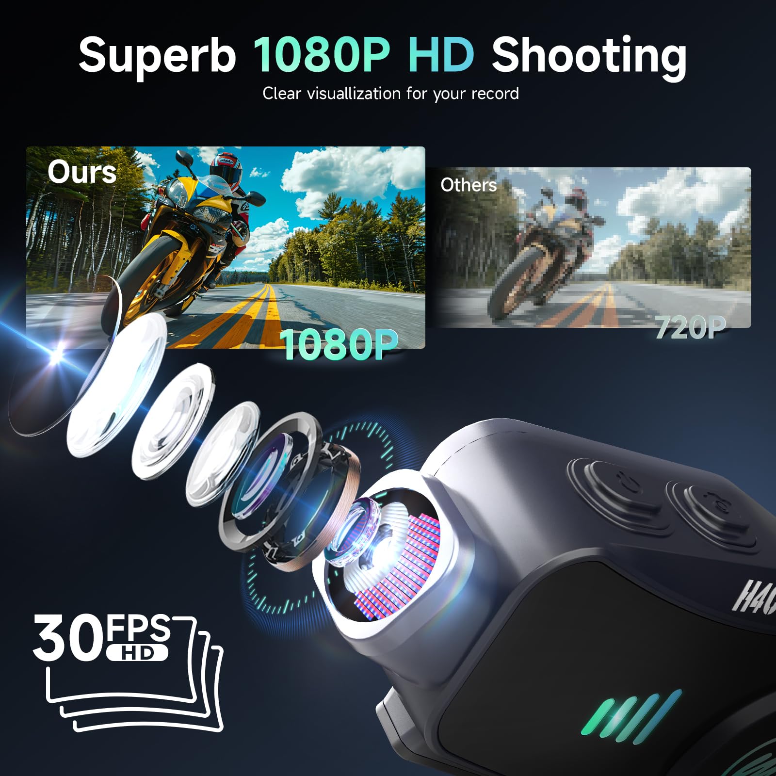 moman-h4c-helm-headset-mit-1080p-kamera-und-32gb image 2
