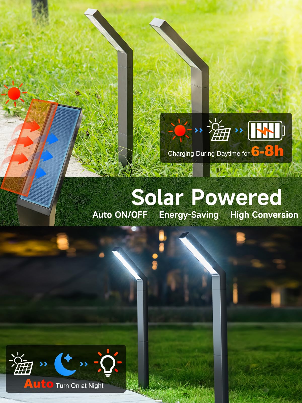 moman-solar-lights-20-led-solarleuchte-2er-6000k-4500k-3200k image 2