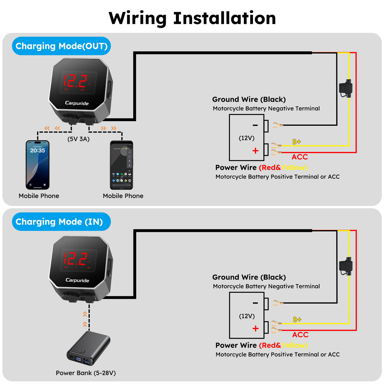 carpuride-accessories-cg01-usb-c-batterieladeger-t-mit-led-display image 3