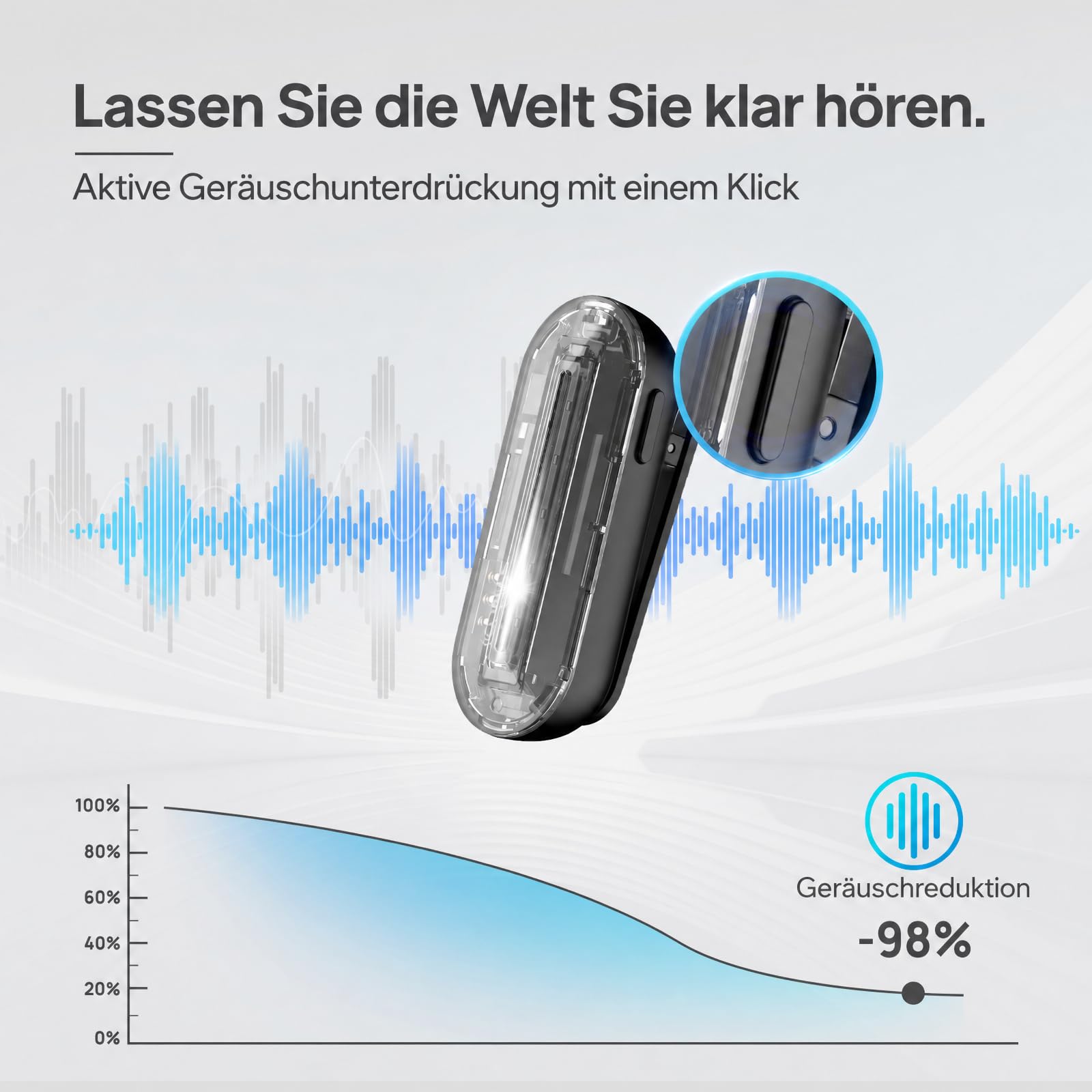 moman-m1cxl-funk-lavaliermikrofon-2tx-1rx-mit-rauschunterdr-ckung image 6