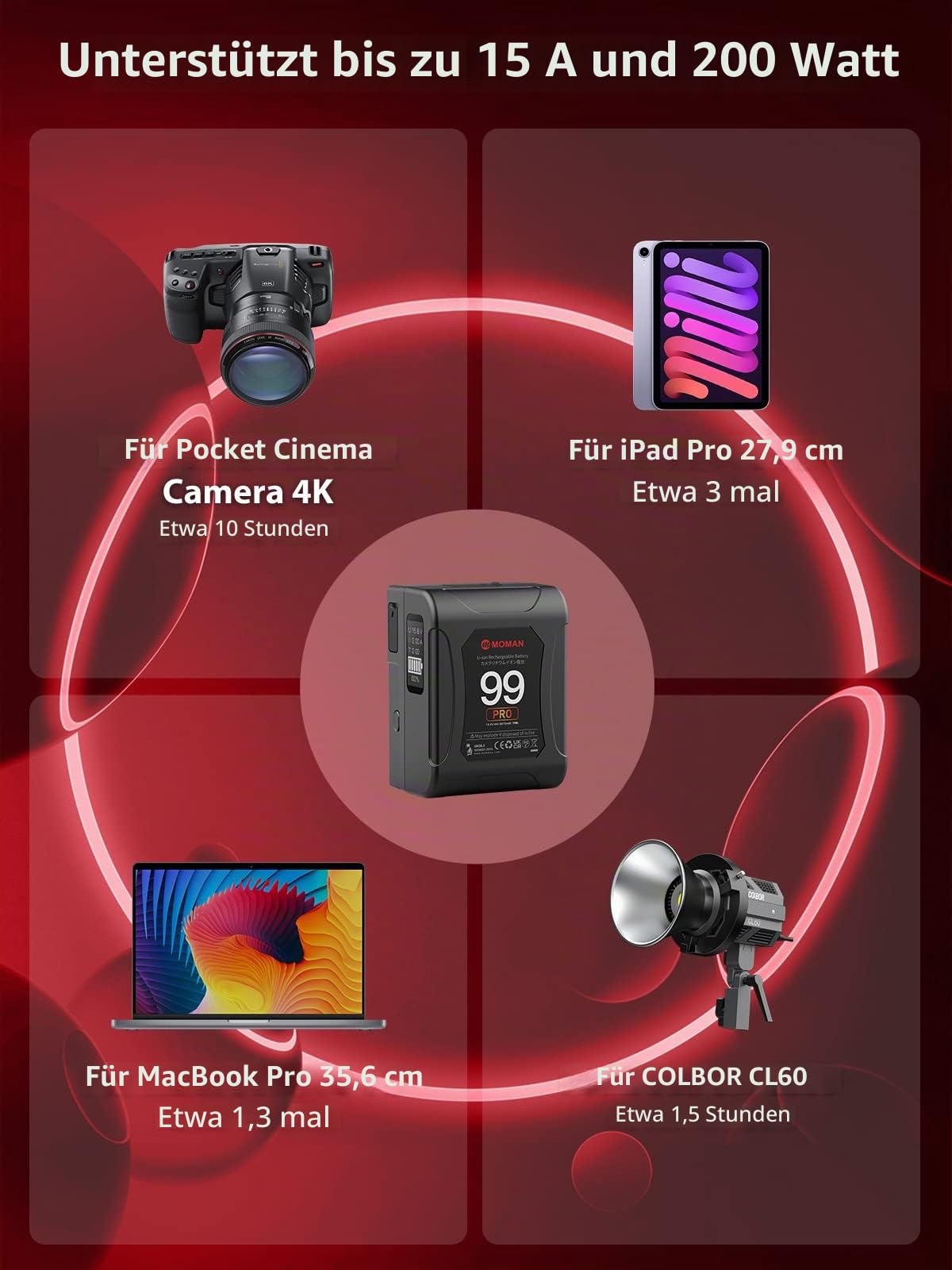 moman-power-99-pro-v-mount-akku-99wh-oled-usb-c image 6