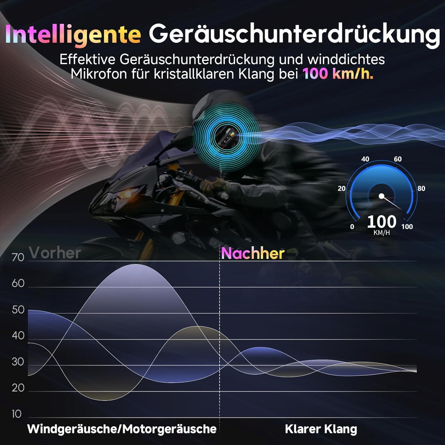moman-h4p-helm-headset-bluetooth-schwarz-hi-fi-1000-mah image 3
