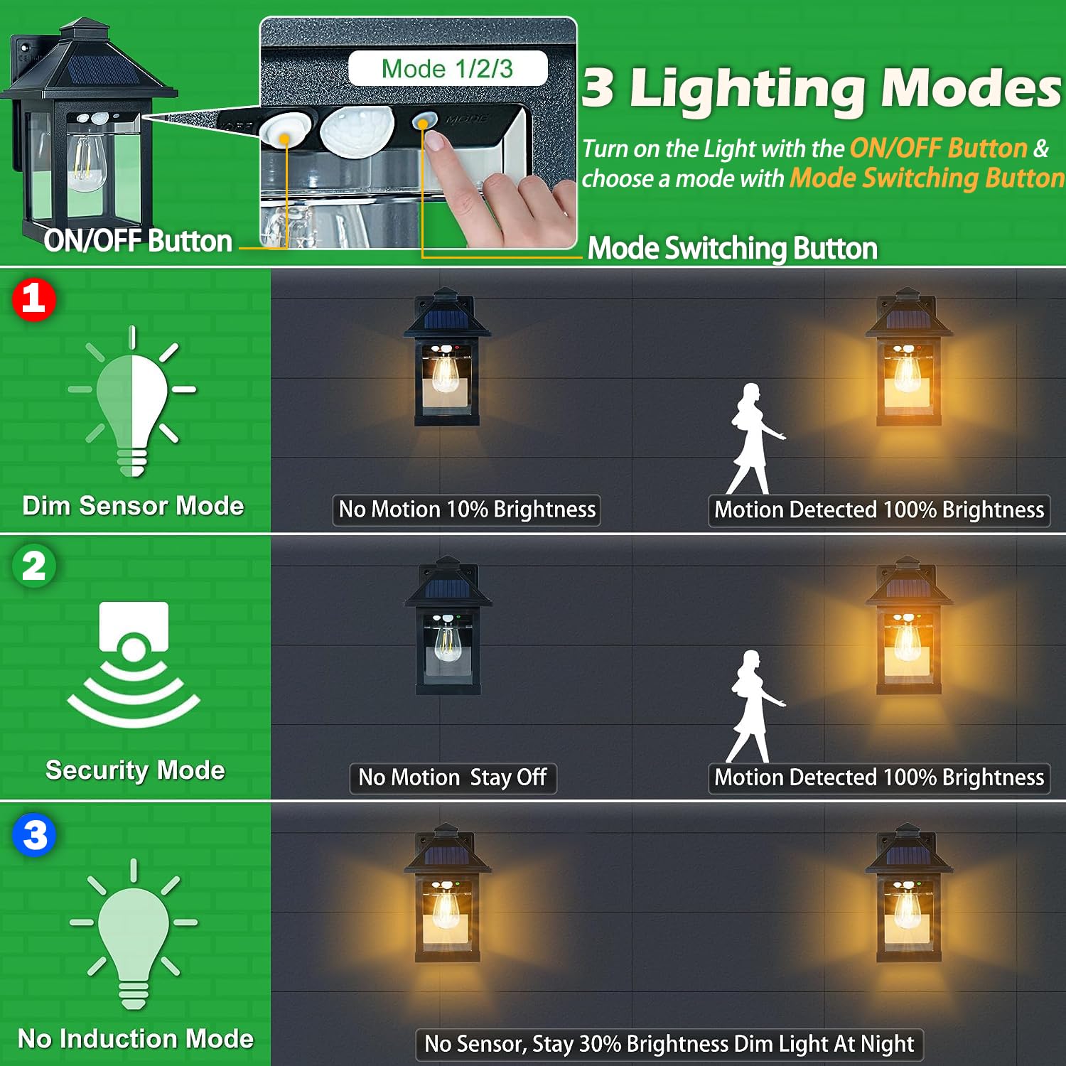 moman-solarlampen-au-en-2er-set-bewegungsmelder-ip65 image 4