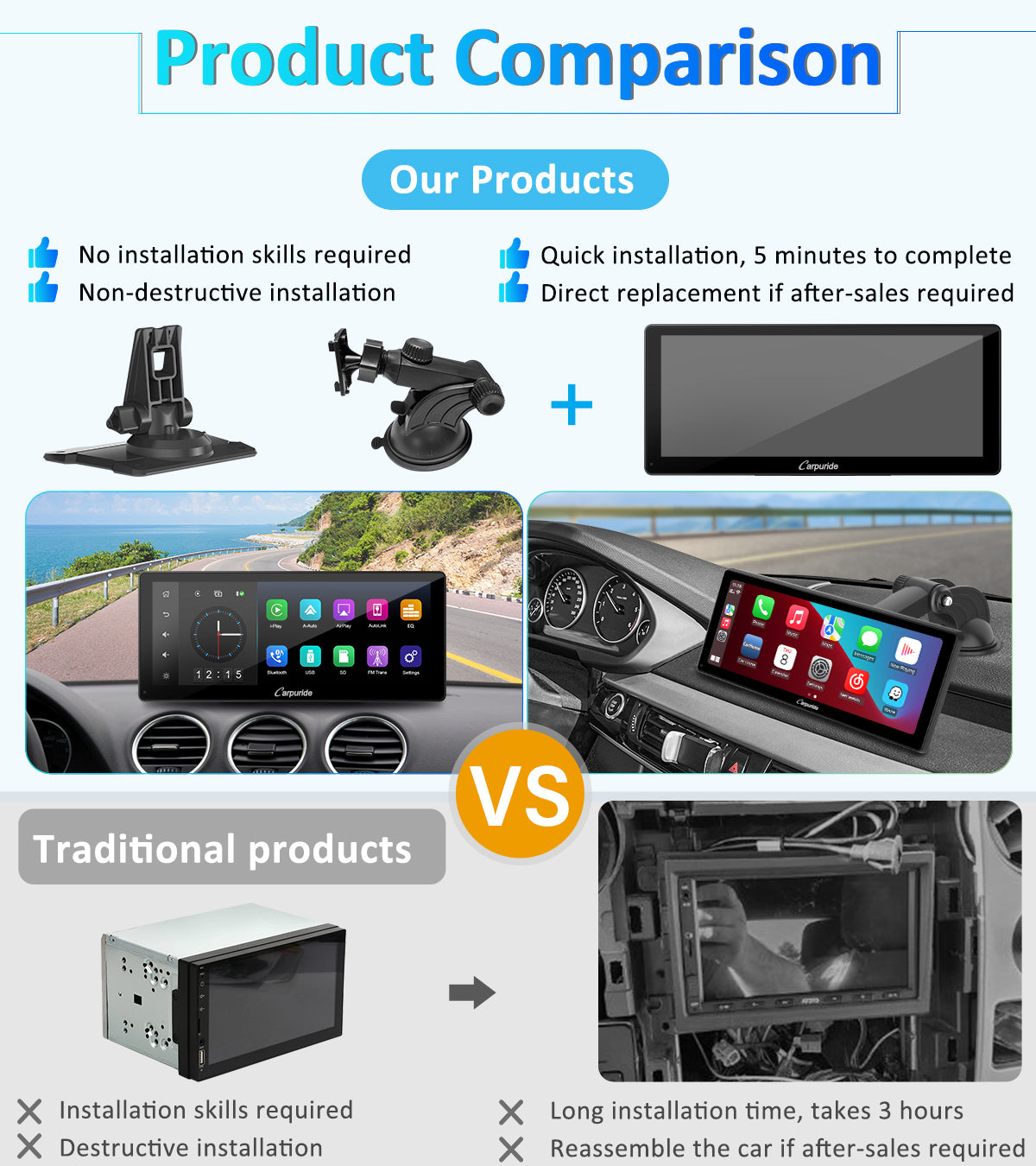 carpuride-car-smart-stereo-w103-pro-auto-display-10-3-zoll image 8