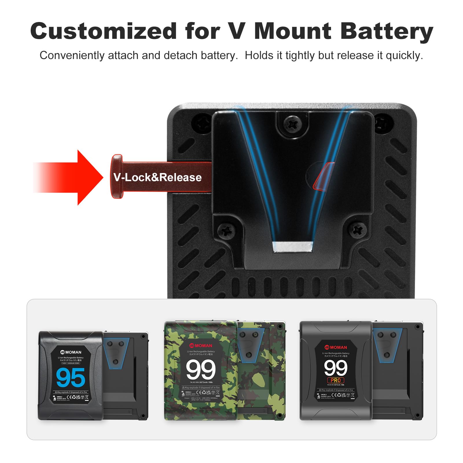 moman-battery-plates-mvbp-s-v-mount-akkuplatte-15mm-usb-c image 2
