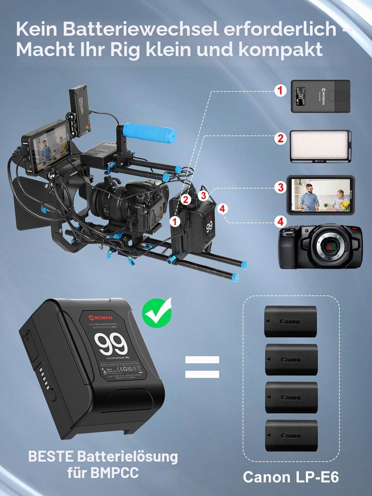 moman-power99-v-mount-akku-99wh-65w-usb-c-d-tap-200w image 6