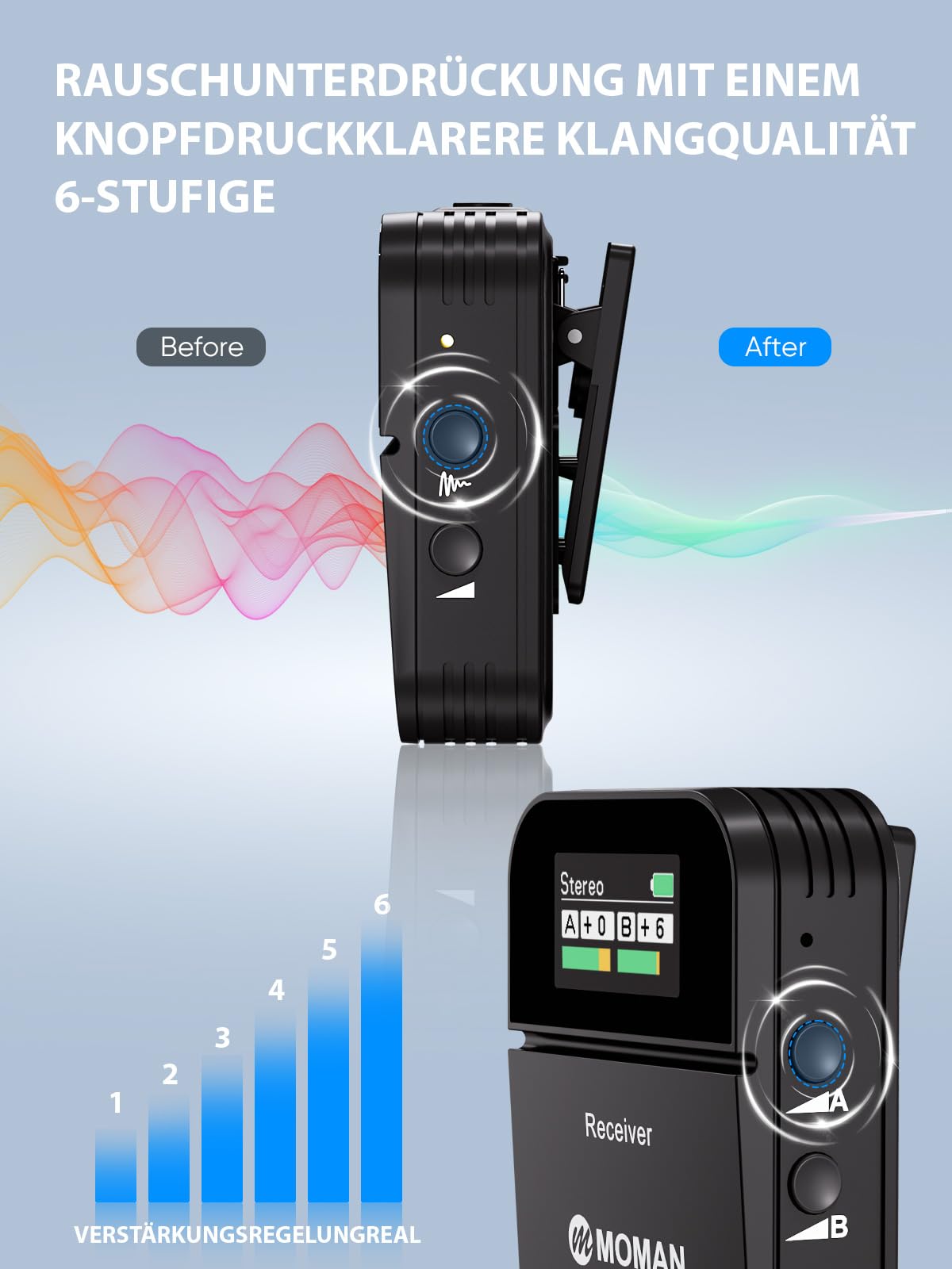 moman-c2x-funkmikrofon-2tx-1rx-ansteckmikrofon-display image 3