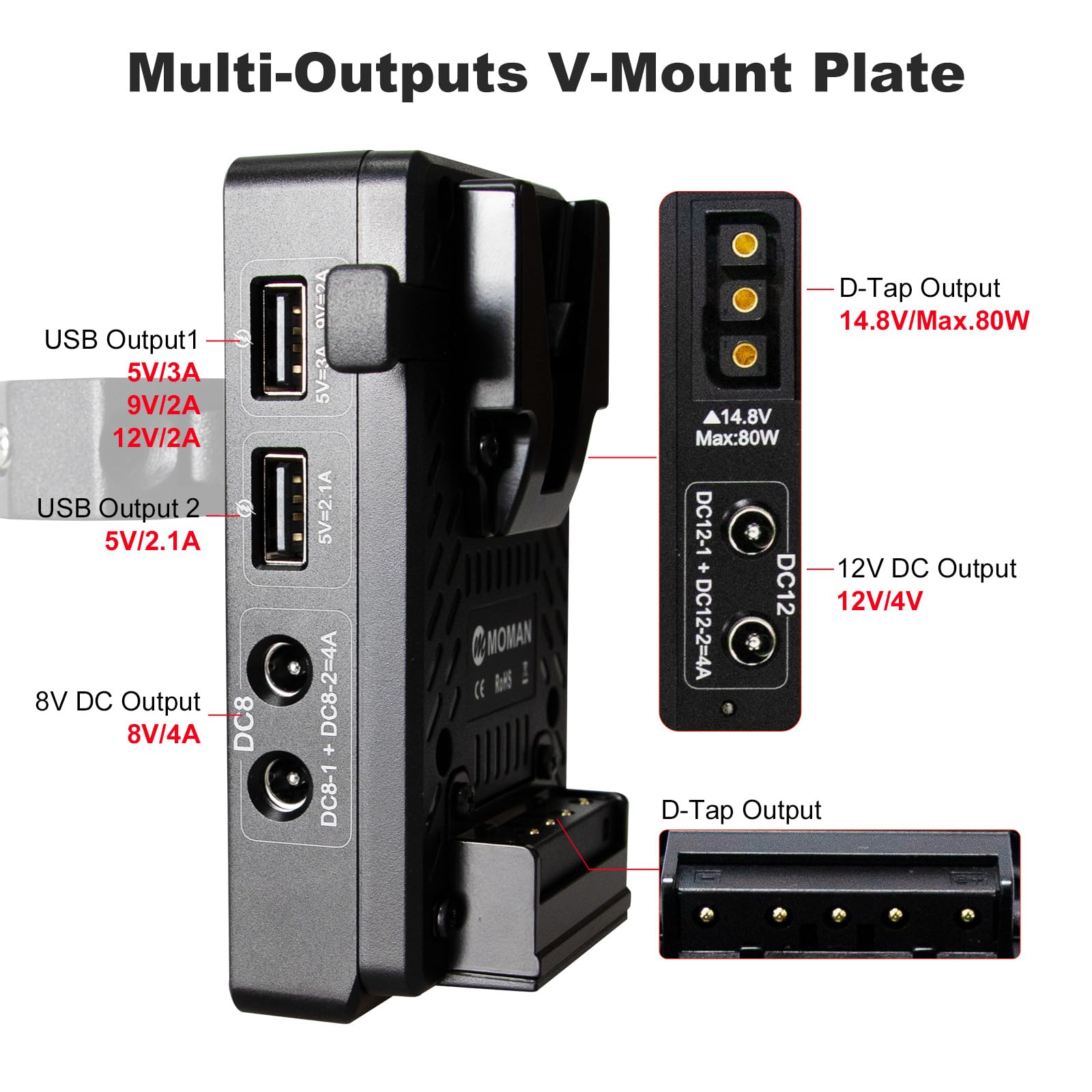 moman-mvbp-c-v-mount-akkuplatte-mit-superklemme-usb-c image 3