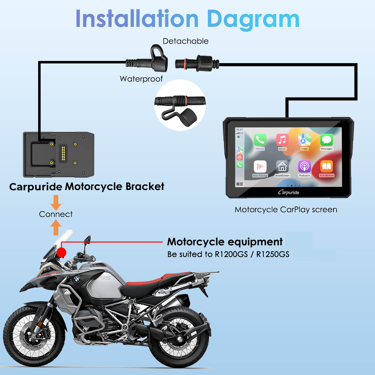carpuride-accessories-motorrad-navi-halterung-bmw-gs-bracket image 6