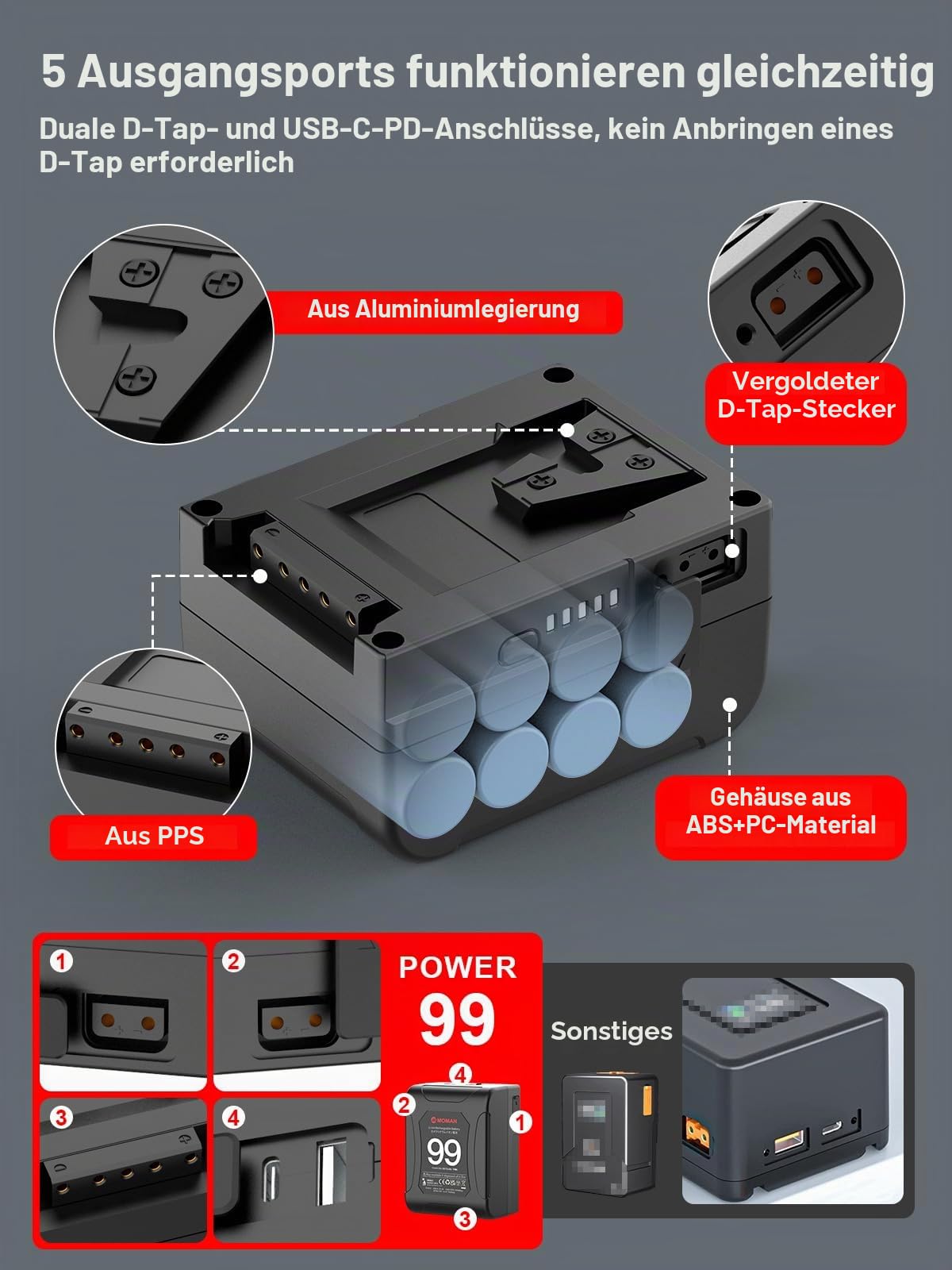 moman-power99-v-mount-akku-99wh-65w-usb-c-d-tap-200w image 4