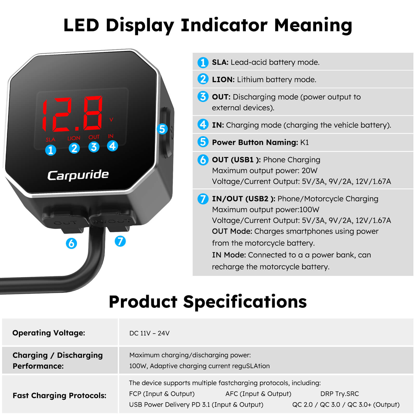 carpuride-accessories-cg01-usb-c-batterieladeger-t-mit-led-display image 2