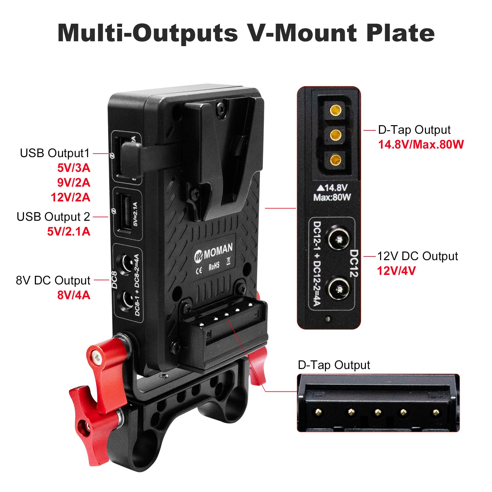 moman-battery-plates-mvbp-s-v-mount-akkuplatte-15mm-usb-c image 3