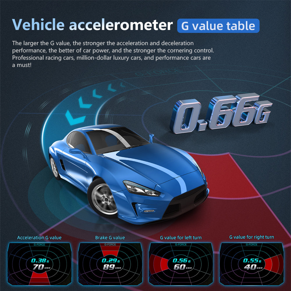 carpuride-p24-head-up-display-obd2-gps-hud-auto image 4