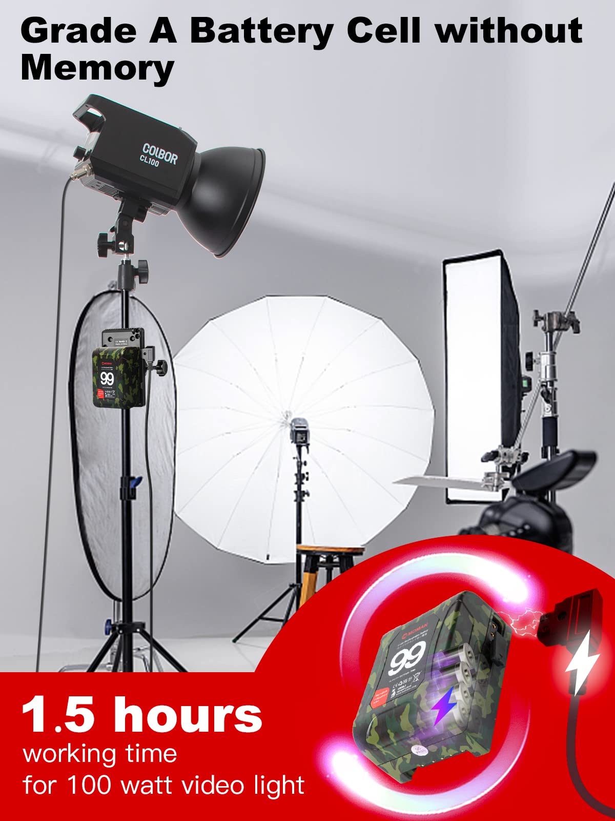 moman-power99-cm-v-mount-akku-99wh-tarnung image 5
