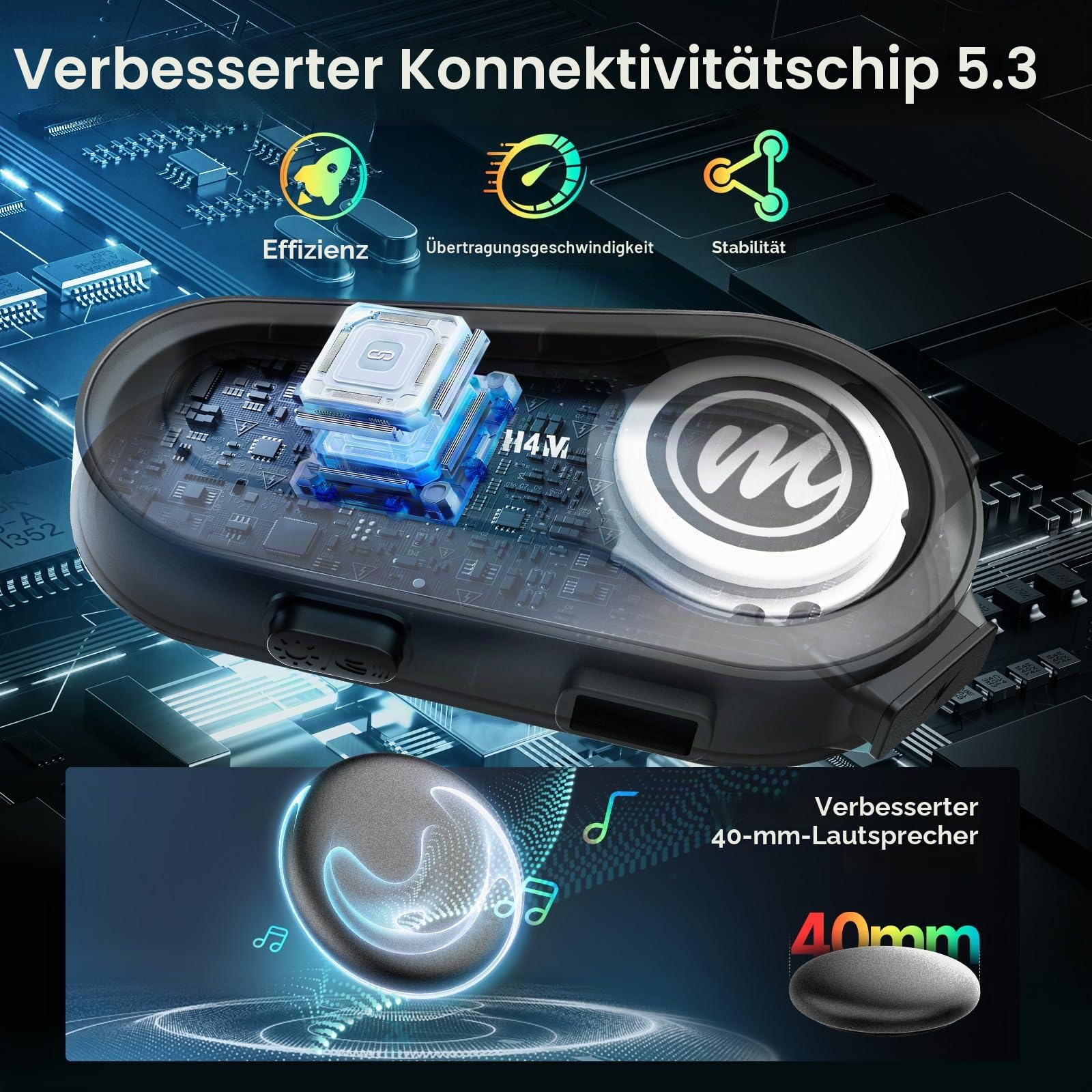 moman-h4m-helm-headset-bluetooth-lcd-fm-radio-ipx6 image 3